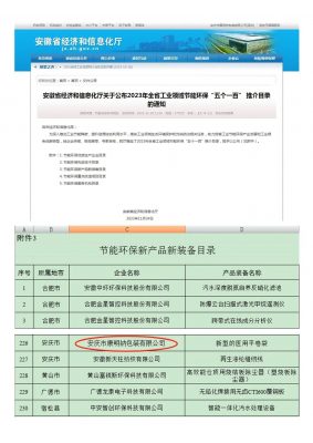 康明納入選全省工業(yè)領(lǐng)域節(jié)能環(huán)?！拔鍌€一百”推介目錄